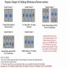 Popular UPVC Sliding Window Designs with Screen | LuckyHome Philippines Popular UPVC sliding window design options with nylon screen and fixed glass sections – guide for layout and customization by LuckyHome Philippines.
