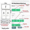 How to Order UPVC Sliding Window with Screen | LuckyHome Philippines Step-by-step guide on how to order UPVC sliding window with nylon screen – select frame color, glass type, and dimensions on LuckyHome Philippines.