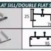 Double Flat