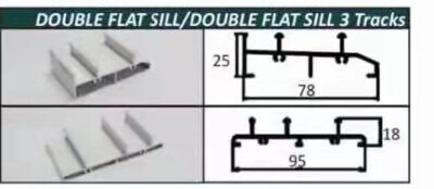 Double Flat